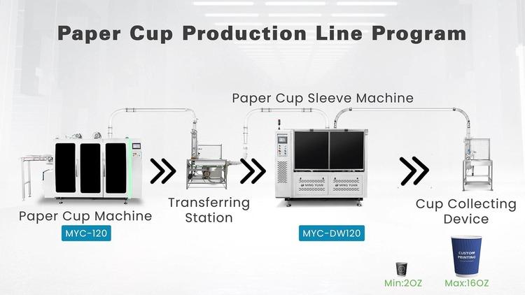 MYC-120+DW120(2)-封面 (1).jpg MYC-120+DW120(2)-封面 (1).jpg