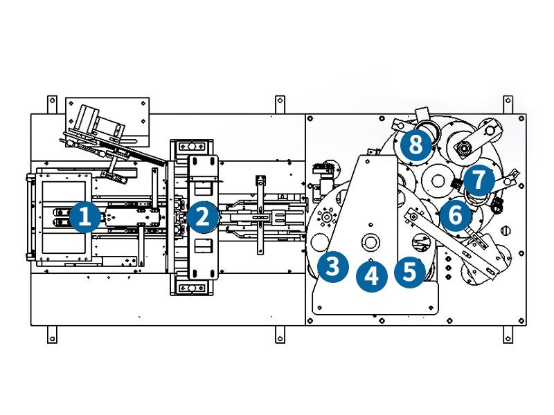 MYC-DW100 Double Wall Paper Cup Sleeve Machine