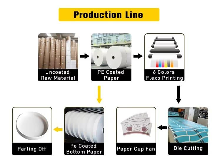 paper cup fan (1).jpg paper cup fan (1).jpg