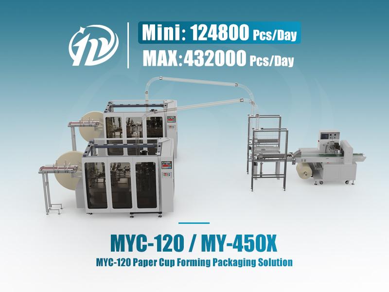 Dos máquinas de vasos de papel MYC-120 conectadas a la línea de producción de la máquina de embalaje MYC-450X.