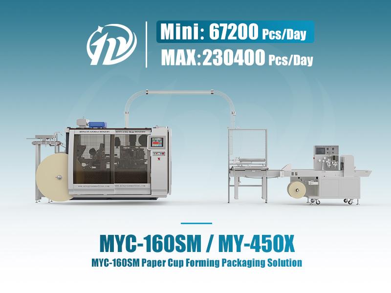 MYC-160SM paper cup machine and MY-450X Packing machine production line.