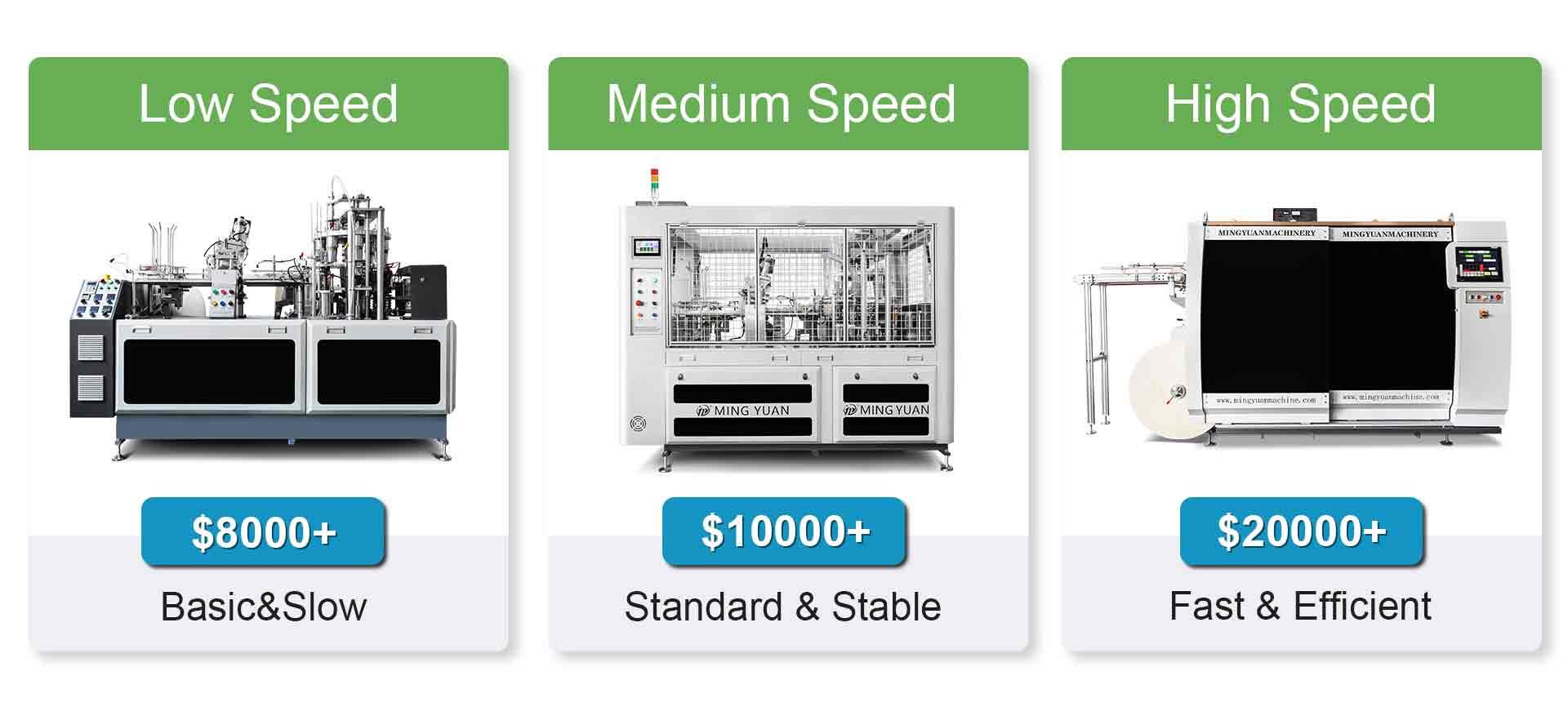 paper cup making machine.jpg