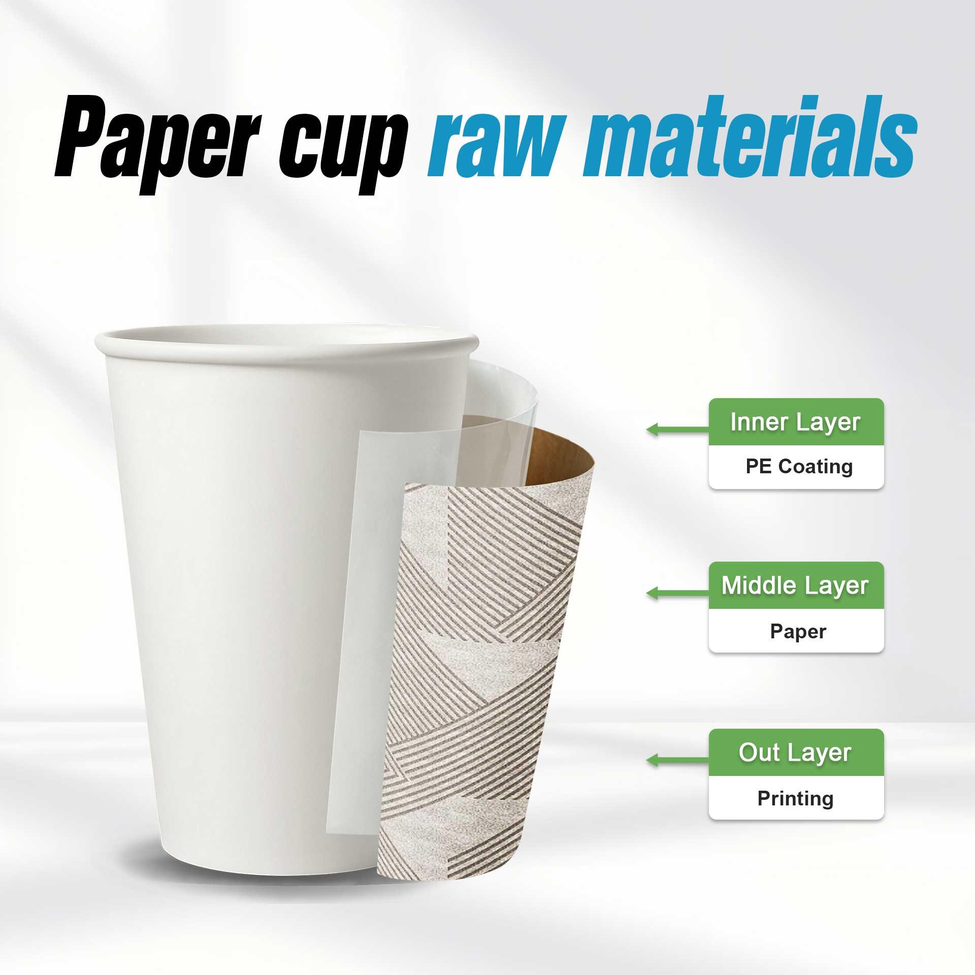 What Are the Raw Materials of Paper Cups?