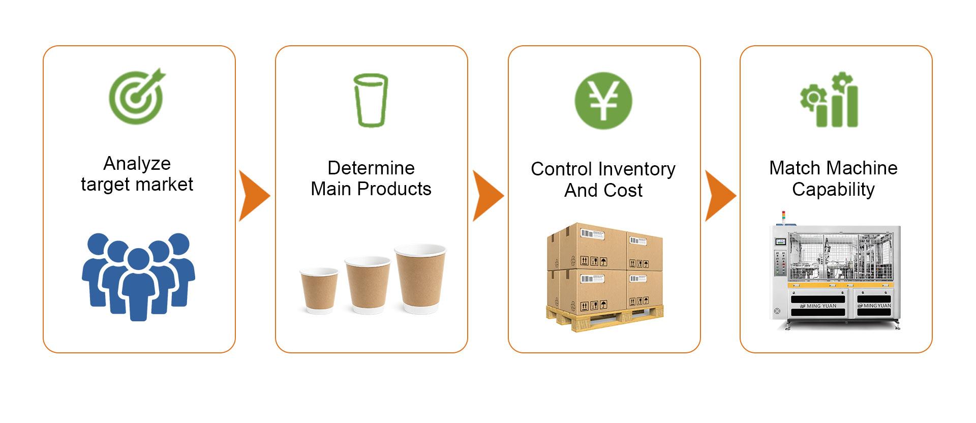 High-speed paper cup machine.jpg High-speed paper cup machine.jpg