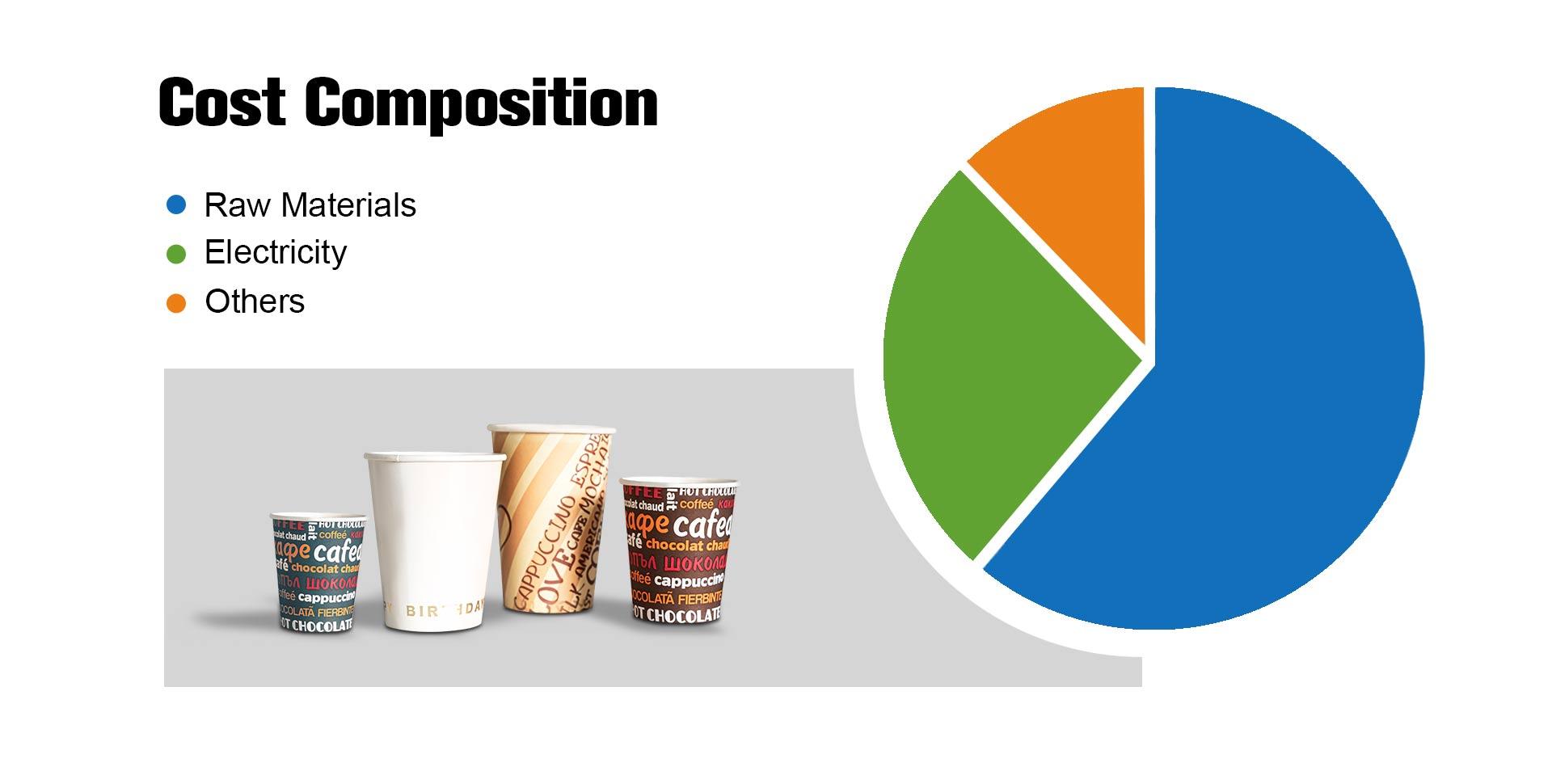 Fully automatic paper cup machine.jpg Fully automatic paper cup machine.jpg