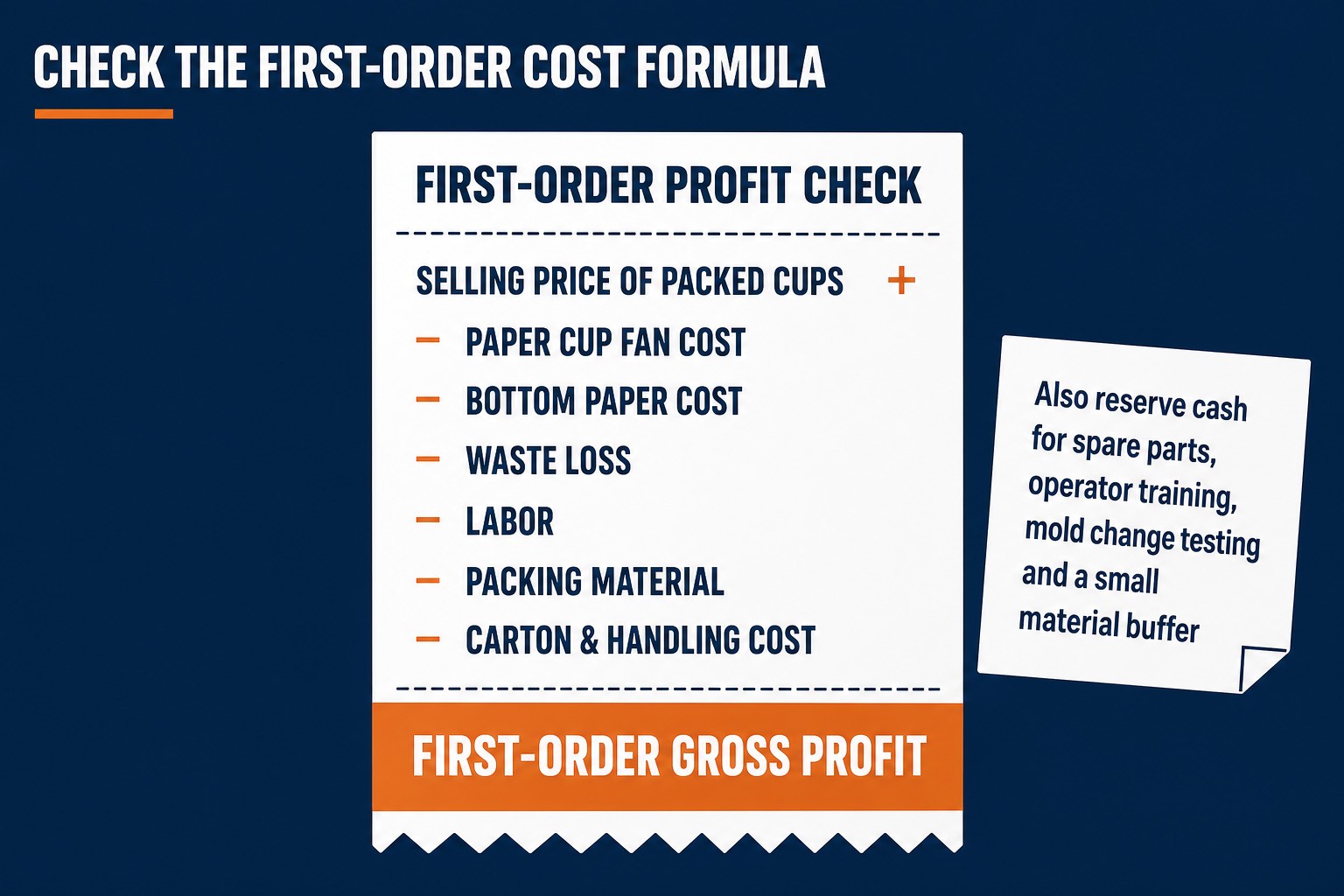How to Choose the First Disposable