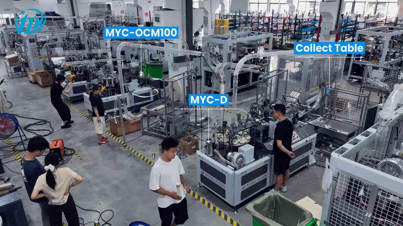 Labelled overview of MYC-OCM100, MYC-D and the collecting table