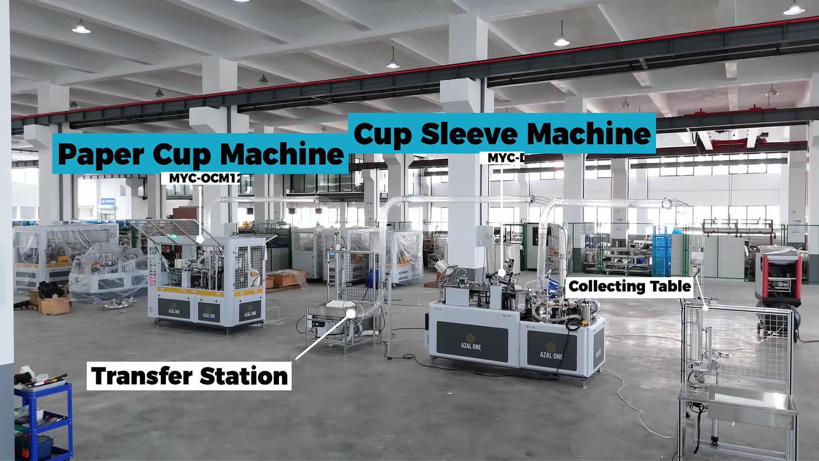 Labelled Kenya line showing MYC-OCM12, transfer station, MYC-D and collecting table